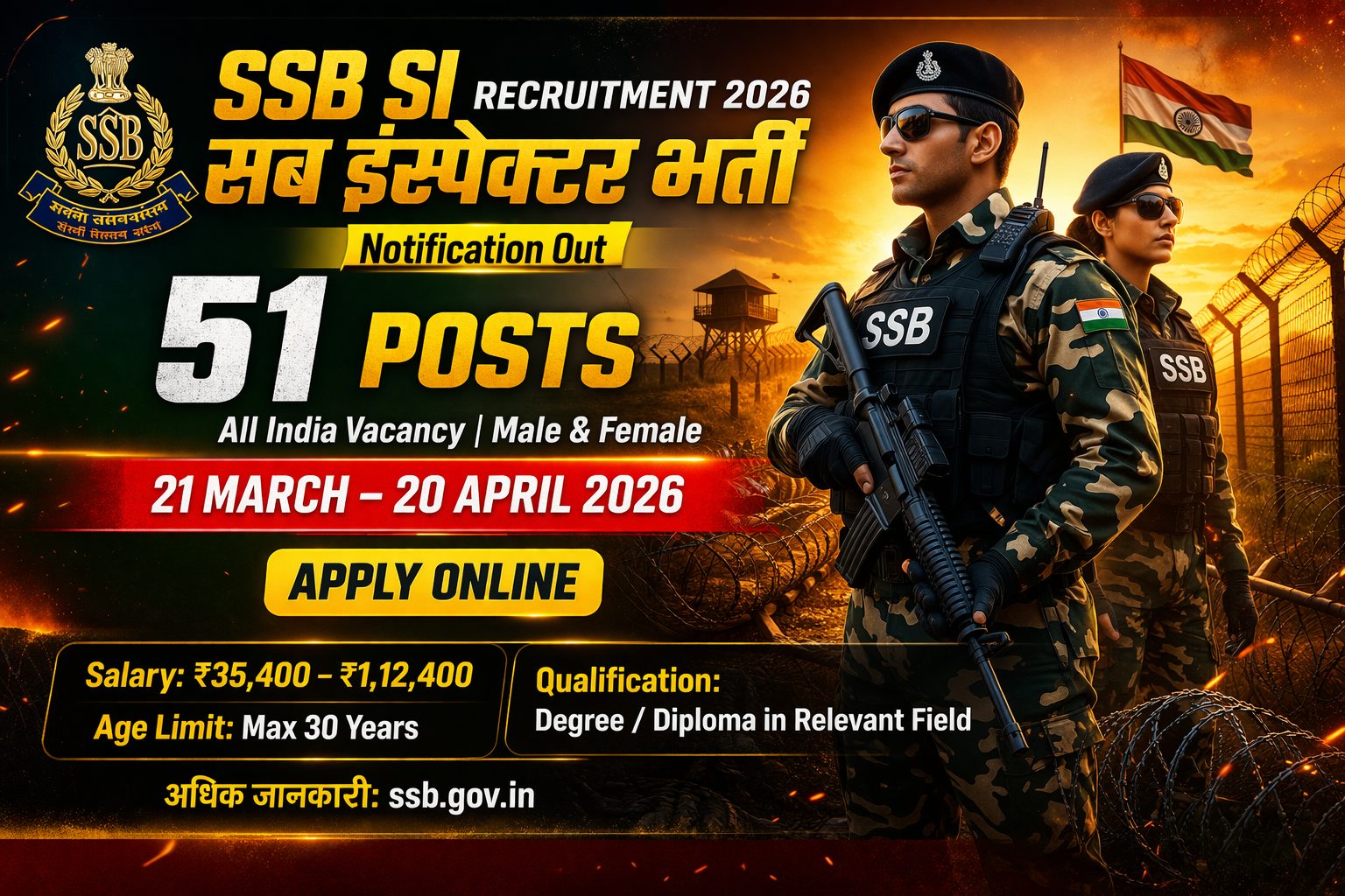 SSB SI Recruitment 2026